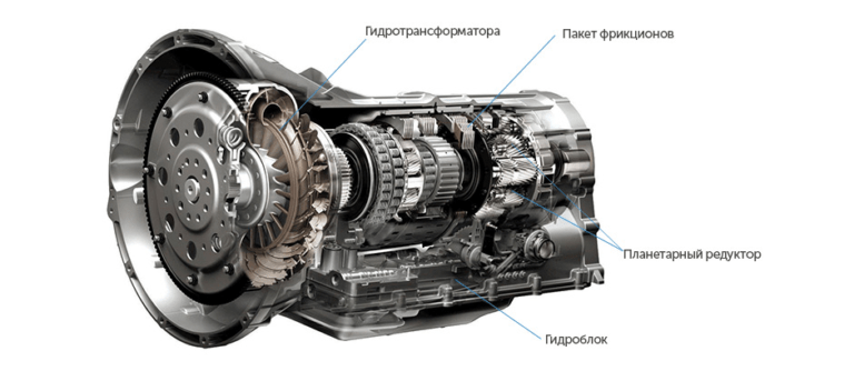 Автоматическая трансмиссия